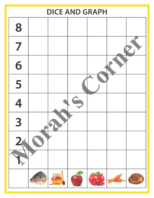 Graph and Count